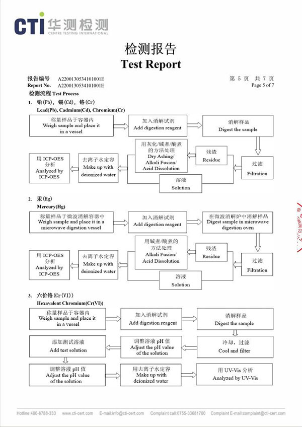&#21326;&#20159;&#24179;&#21488;&#95;&#21326;&#20159;&#40;&#20013;&#22269;&#41;