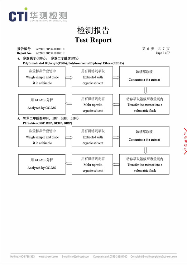 &#21326;&#20159;&#24179;&#21488;&#95;&#21326;&#20159;&#40;&#20013;&#22269;&#41;